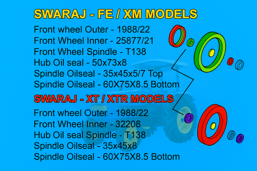 swaraj front wheel bearing