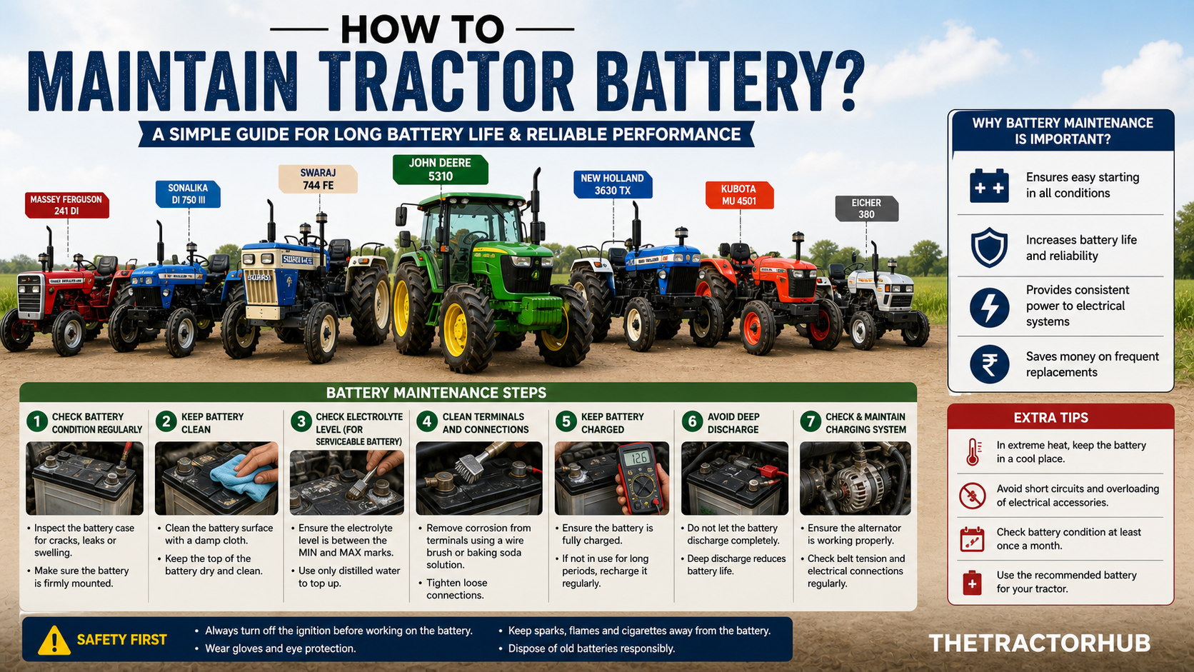 How to Maintain Tractor Battery ? guide